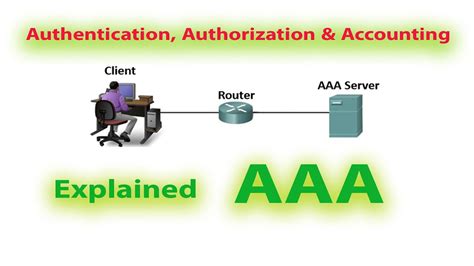 what three services are provided by aaa framework ccna